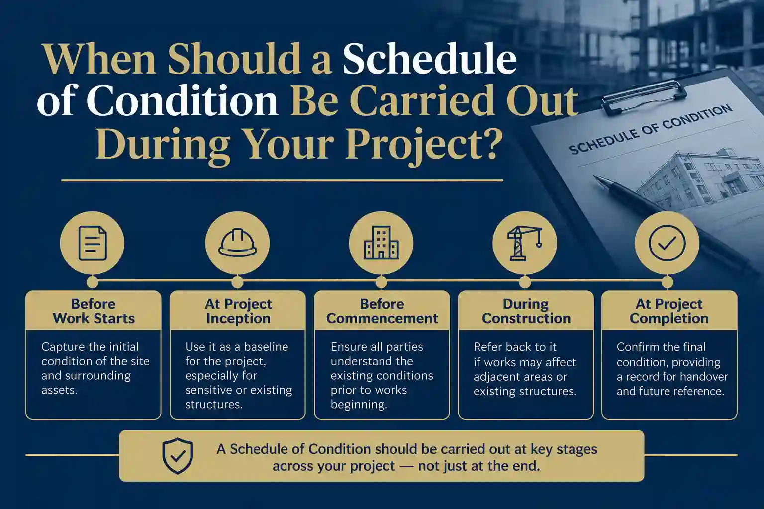 When Should a Schedule of Condition Be Carried Out During Your Project Macclesfield?